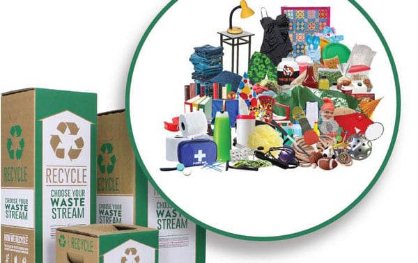 Zero Waste Boxes – recycling made easy!